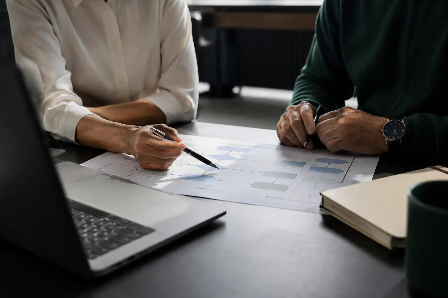 Two professionals mapping a workflow together